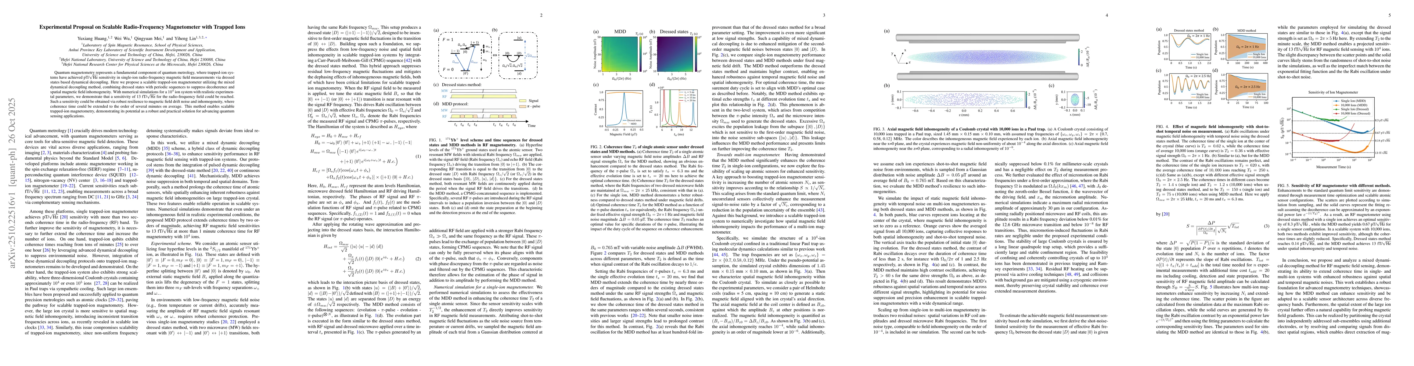 Thumbnail for Experimental Proposal on Scalable Radio-Frequency Magnetometer with
  Trapped Ions