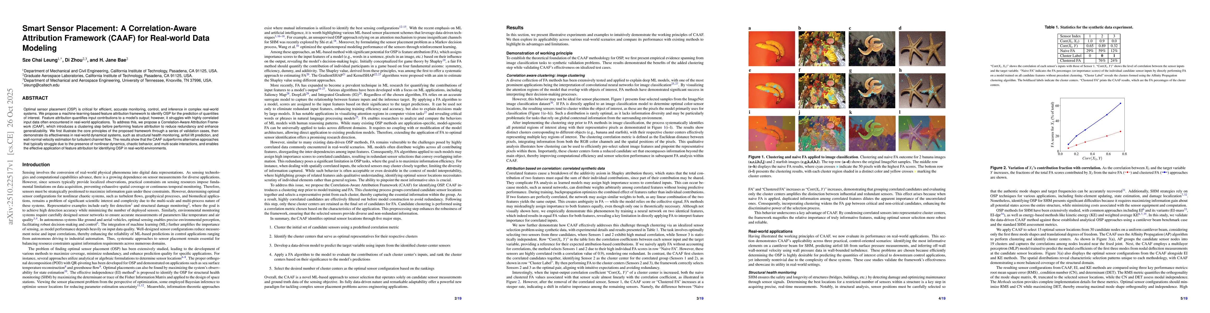 Thumbnail for Smart Sensor Placement: A Correlation-Aware Attribution Framework (CAAF)
  for Real-world Data Modeling