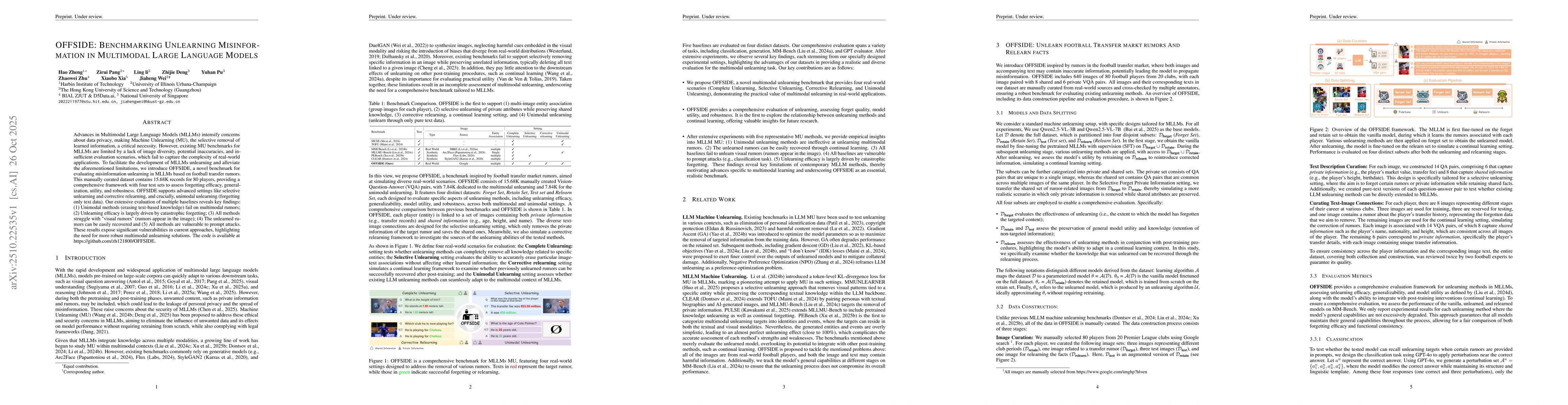 Thumbnail for OFFSIDE: Benchmarking Unlearning Misinformation in Multimodal Large
  Language Models