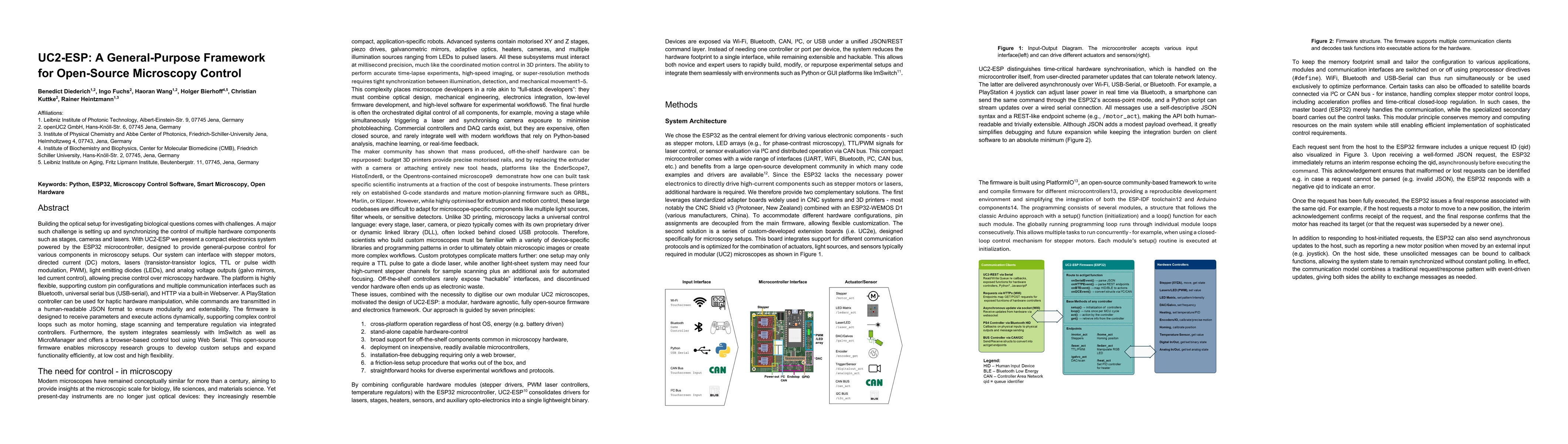 Thumbnail for UC2-ESP: A General-Purpose Framework for Open-Source Microscopy Control