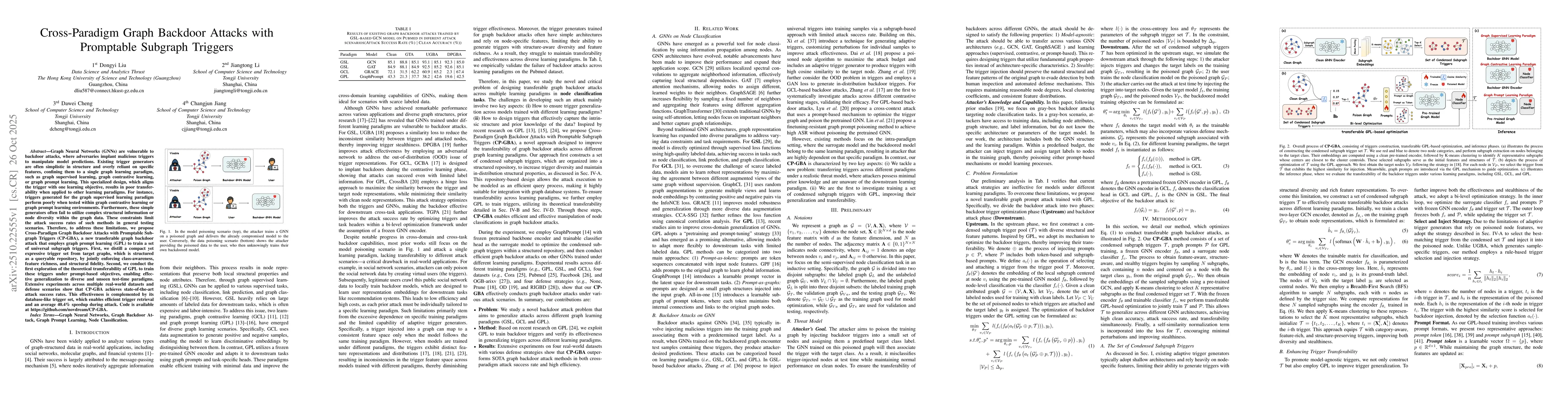 Thumbnail for Cross-Paradigm Graph Backdoor Attacks with Promptable Subgraph Triggers