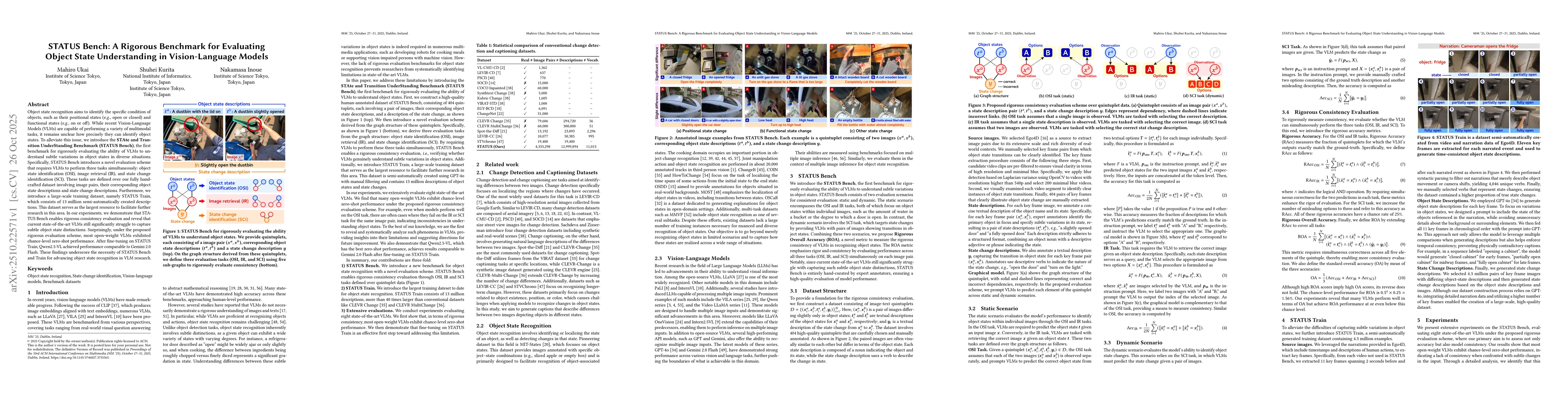 Thumbnail for STATUS Bench: A Rigorous Benchmark for Evaluating Object State
  Understanding in Vision-Language Models