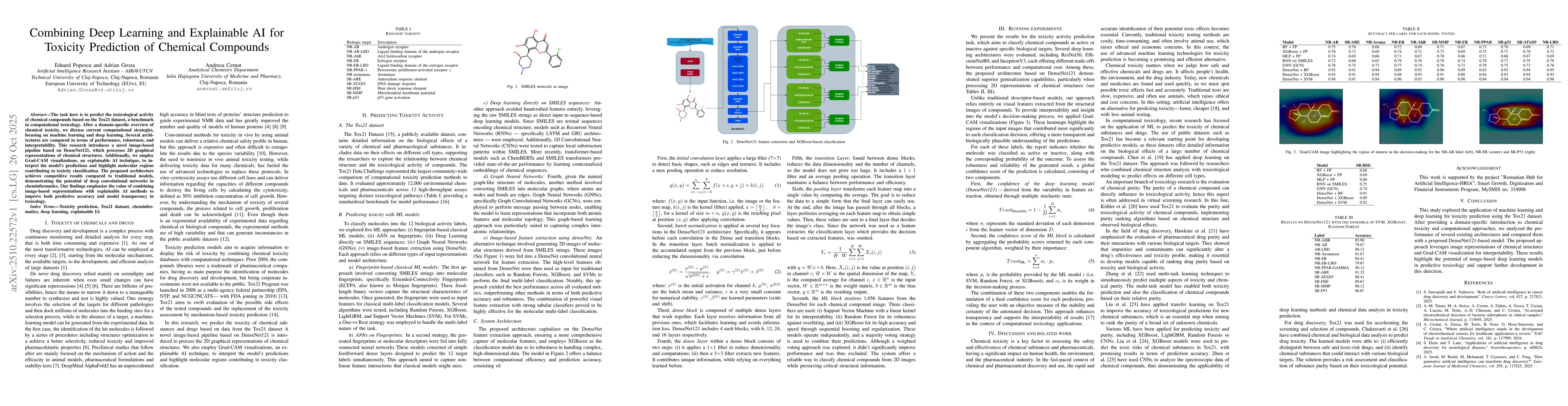 Thumbnail for Combining Deep Learning and Explainable AI for Toxicity Prediction of
  Chemical Compounds
