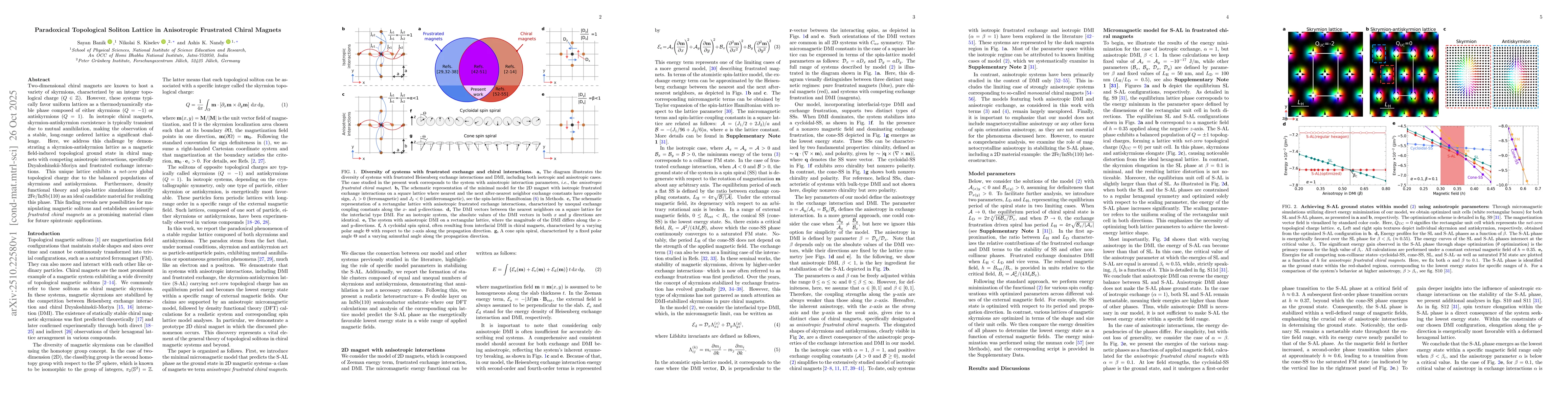 Thumbnail for Paradoxical Topological Soliton Lattice in Anisotropic Frustrated Chiral
  Magnets