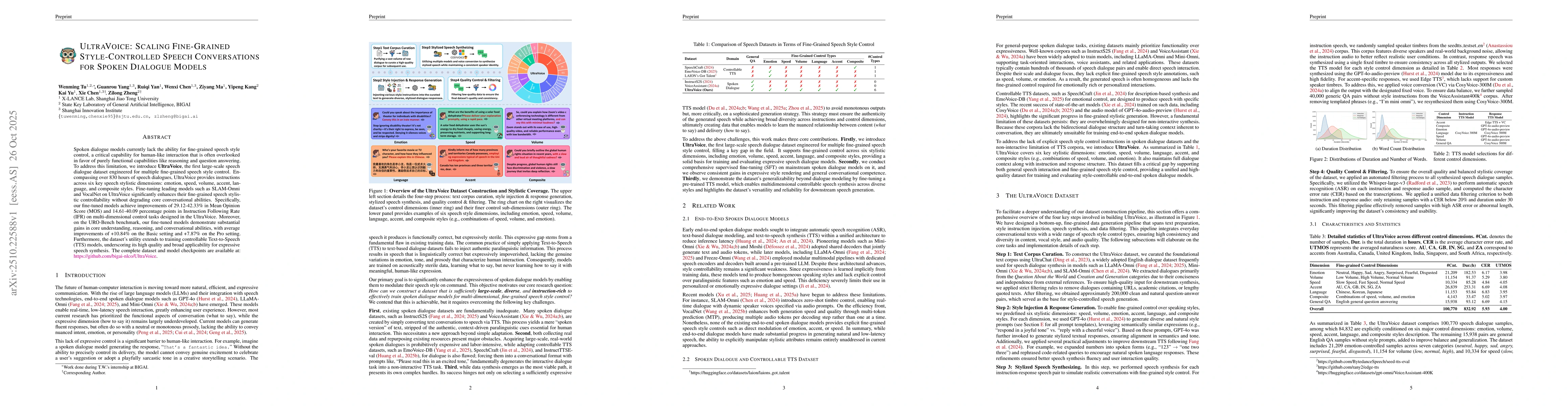 Thumbnail for UltraVoice: Scaling Fine-Grained Style-Controlled Speech Conversations
  for Spoken Dialogue Models