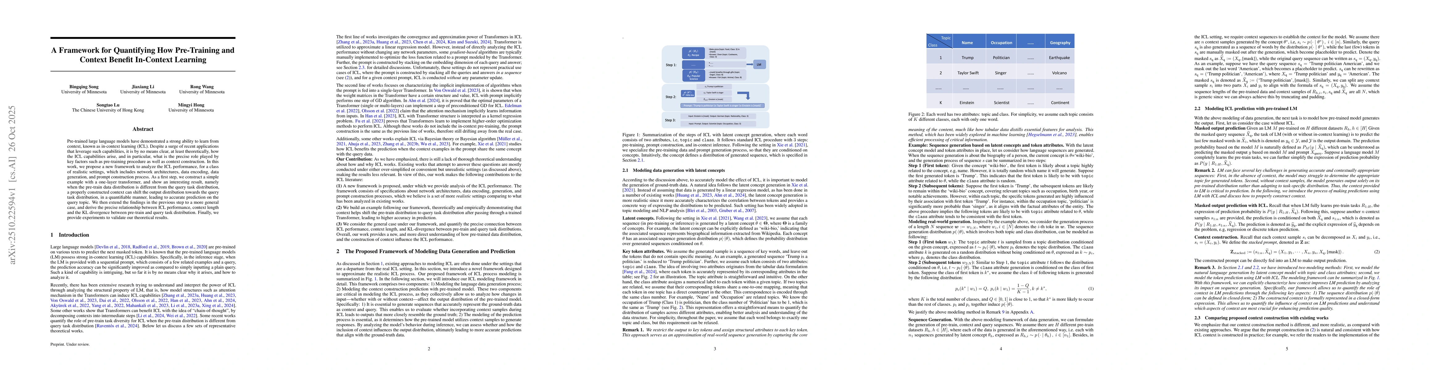 Thumbnail for A Framework for Quantifying How Pre-Training and Context Benefit
  In-Context Learning