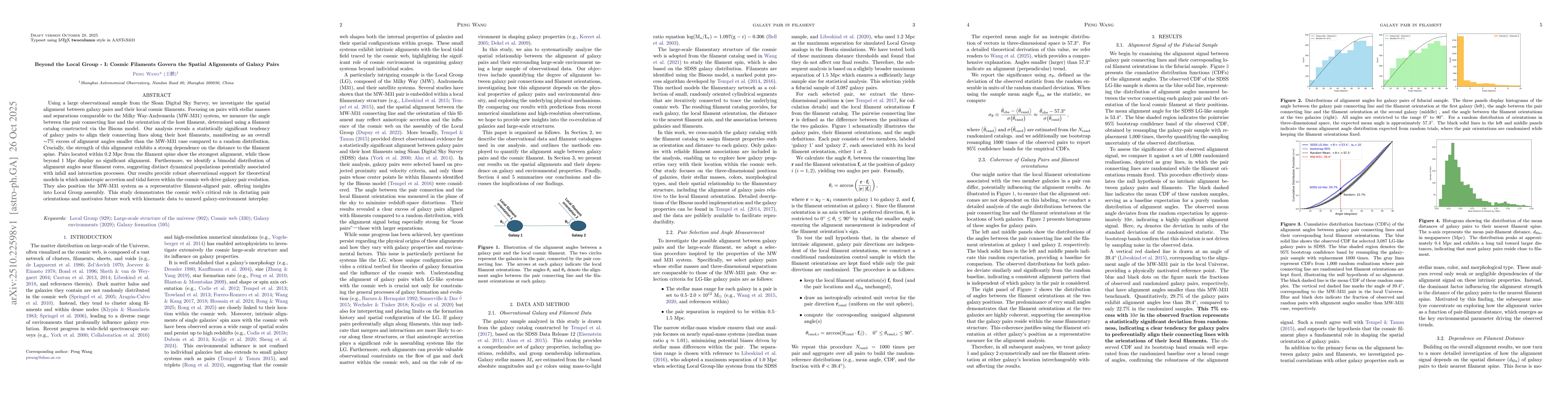 Thumbnail for Beyond the Local Group -- I: Cosmic Filaments Govern the Spatial
  Alignments of Galaxy Pairs