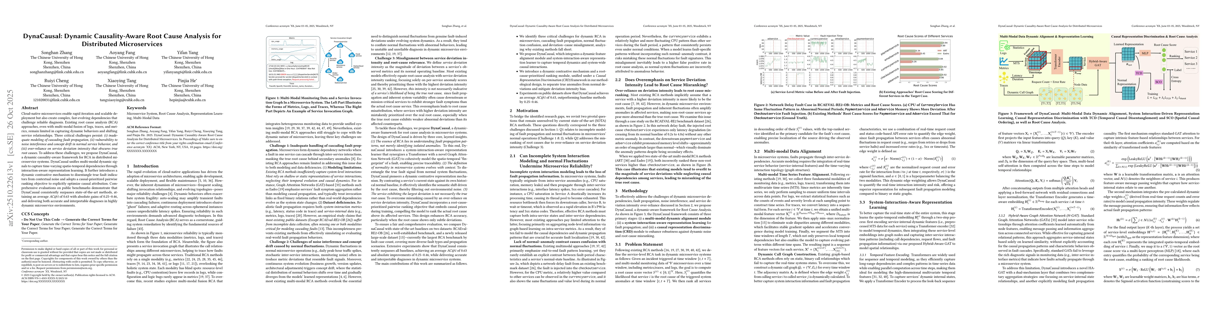 Thumbnail for DynaCausal: Dynamic Causality-Aware Root Cause Analysis for Distributed
  Microservices