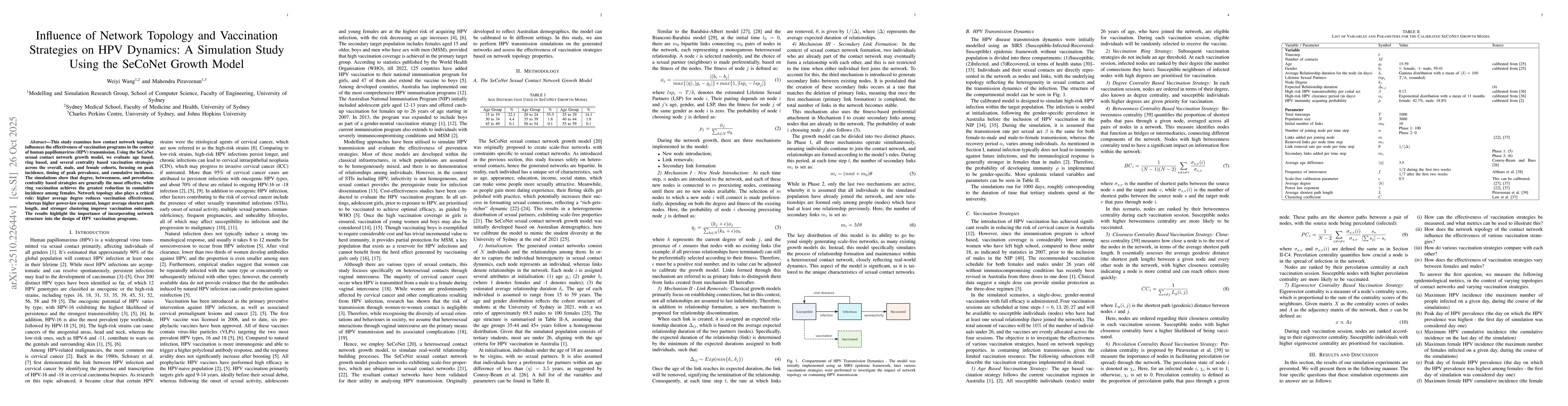Thumbnail for Influence of Network Topology and Vaccination Strategies on HPV
  Dynamics: A Simulation Study Using the SeCoNet Growth Model