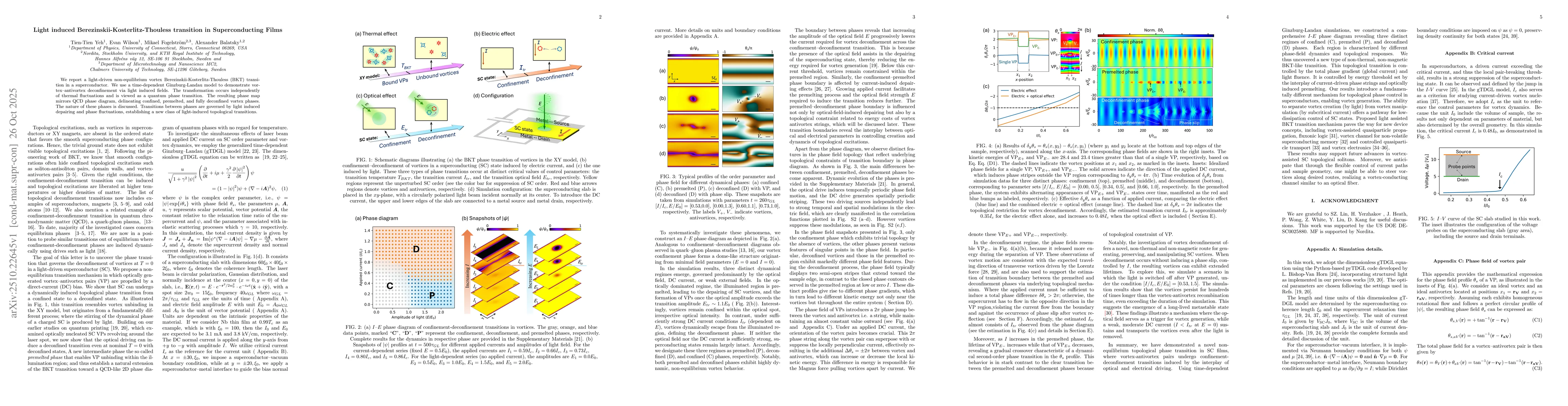 Thumbnail for Light induced Berezinskii-Kosterlitz-Thouless transition in
  Superconducting Films