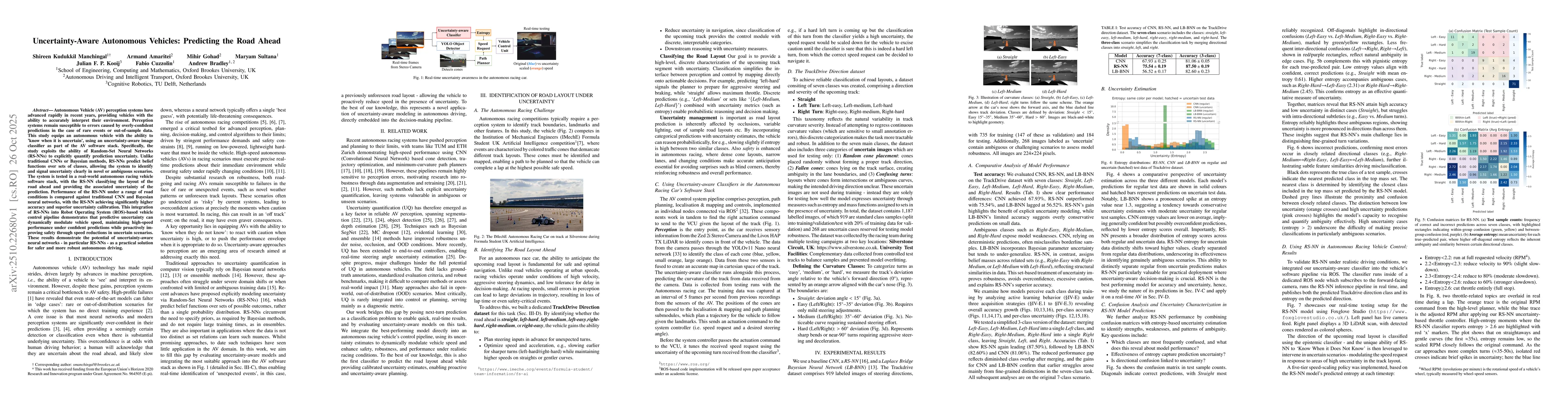 Thumbnail for Uncertainty-Aware Autonomous Vehicles: Predicting the Road Ahead