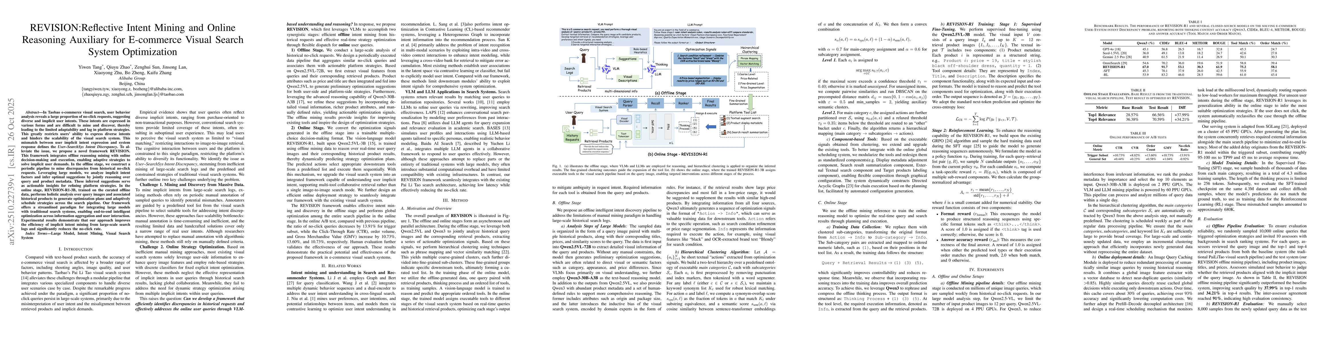 Thumbnail for REVISION:Reflective Intent Mining and Online Reasoning Auxiliary for
  E-commerce Visual Search System Optimization
