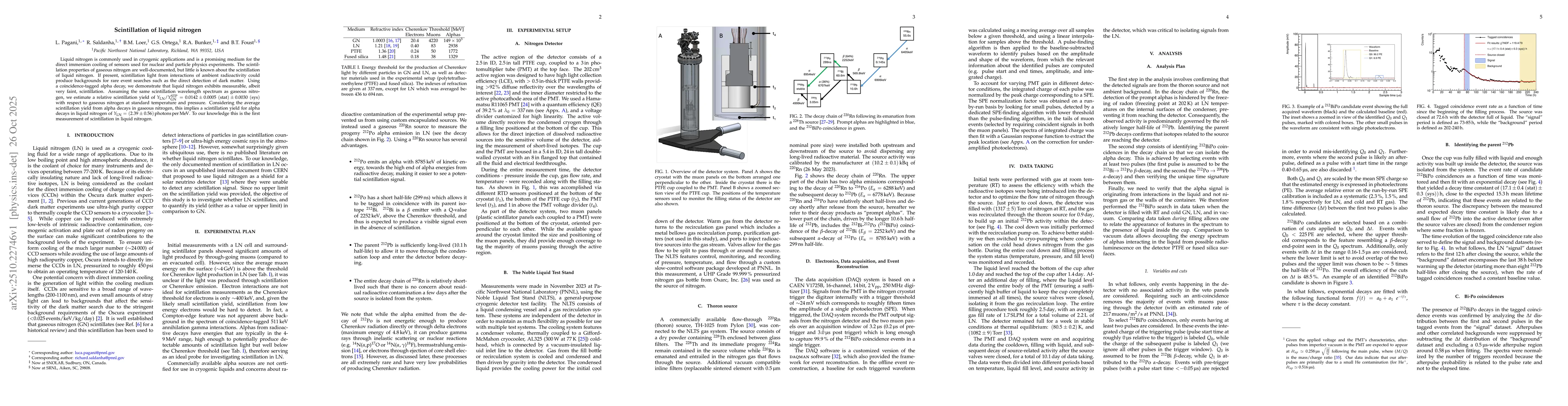 Thumbnail for Scintillation of liquid nitrogen