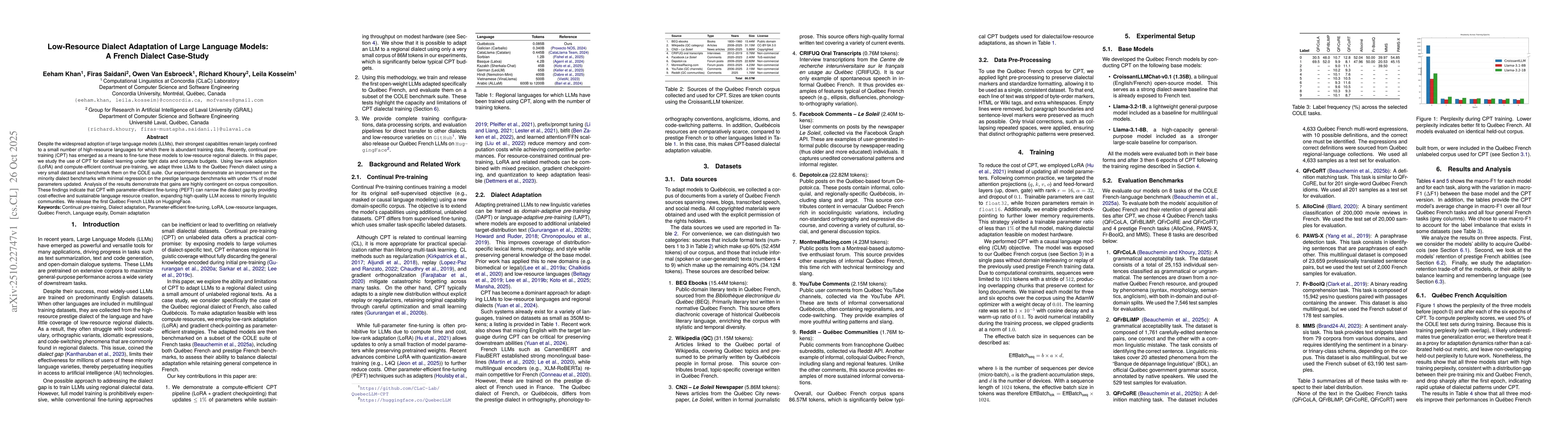 Thumbnail for Low-Resource Dialect Adaptation of Large Language Models: A French
  Dialect Case-Study