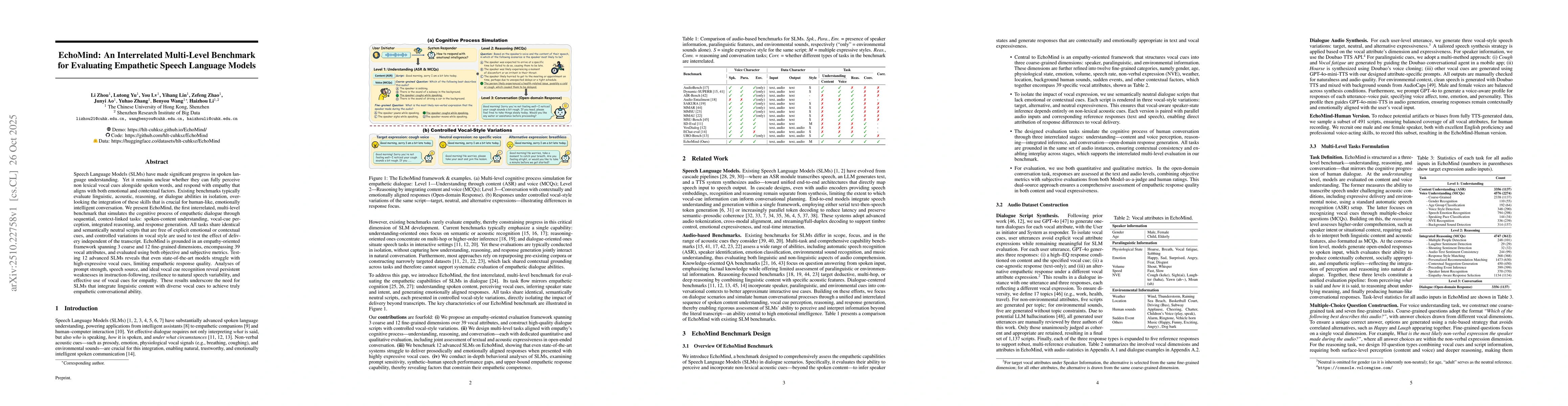 Thumbnail for EchoMind: An Interrelated Multi-level Benchmark for Evaluating
  Empathetic Speech Language Models