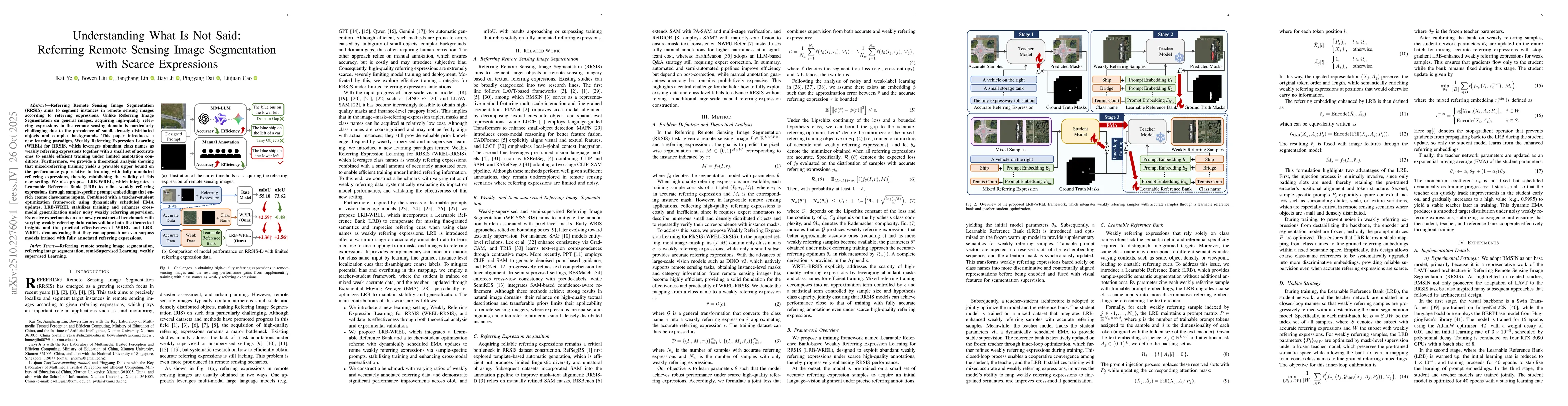 Thumbnail for Understanding What Is Not Said:Referring Remote Sensing Image
  Segmentation with Scarce Expressions