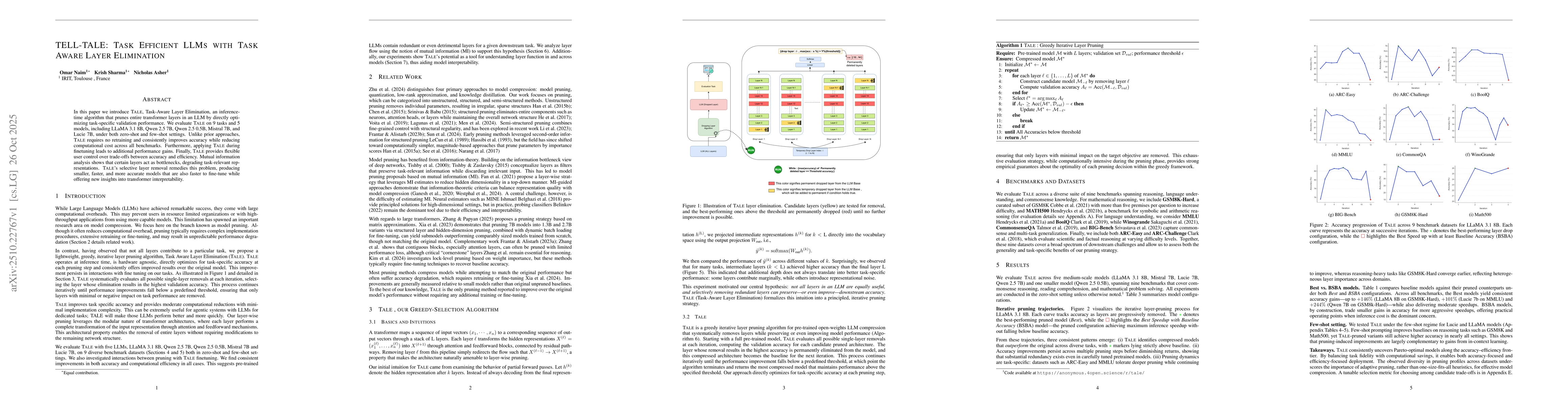 Thumbnail for TELL-TALE: Task Efficient LLMs with Task Aware Layer Elimination