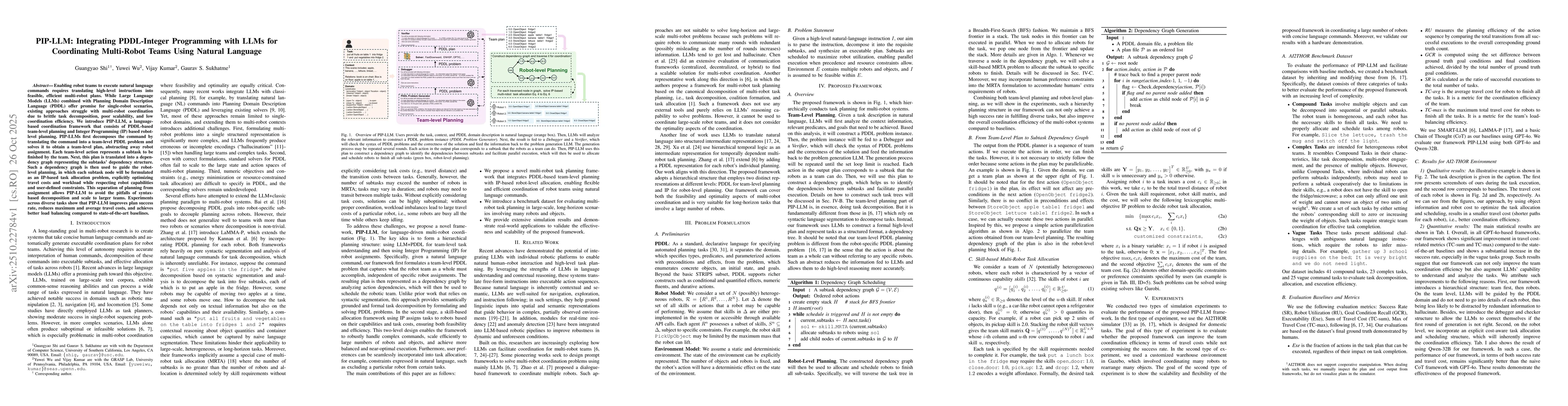 Thumbnail for PIP-LLM: Integrating PDDL-Integer Programming with LLMs for Coordinating
  Multi-Robot Teams Using Natural Language