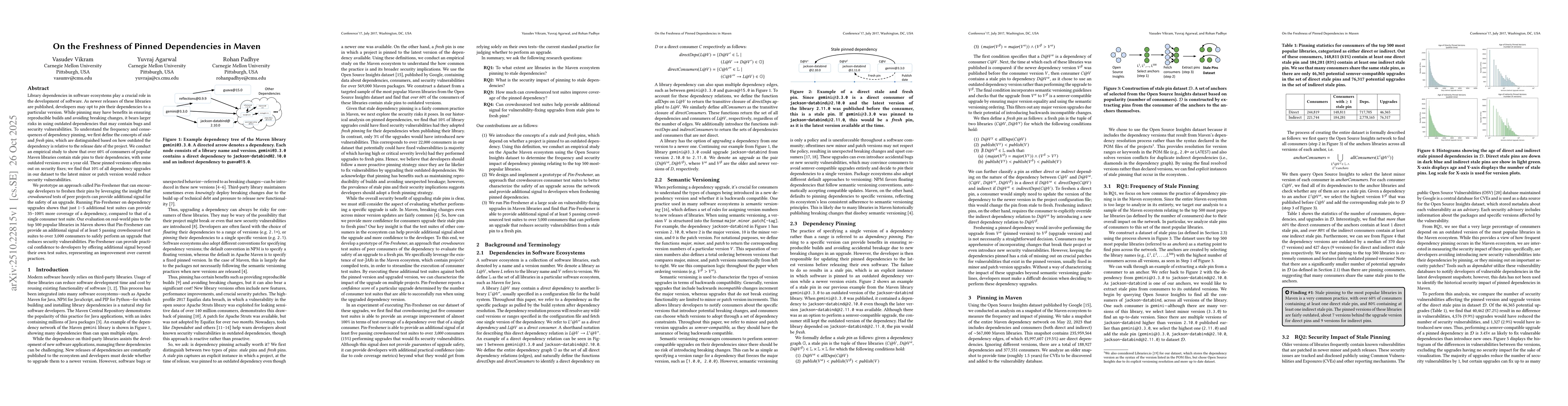 Thumbnail for On the Freshness of Pinned Dependencies in Maven