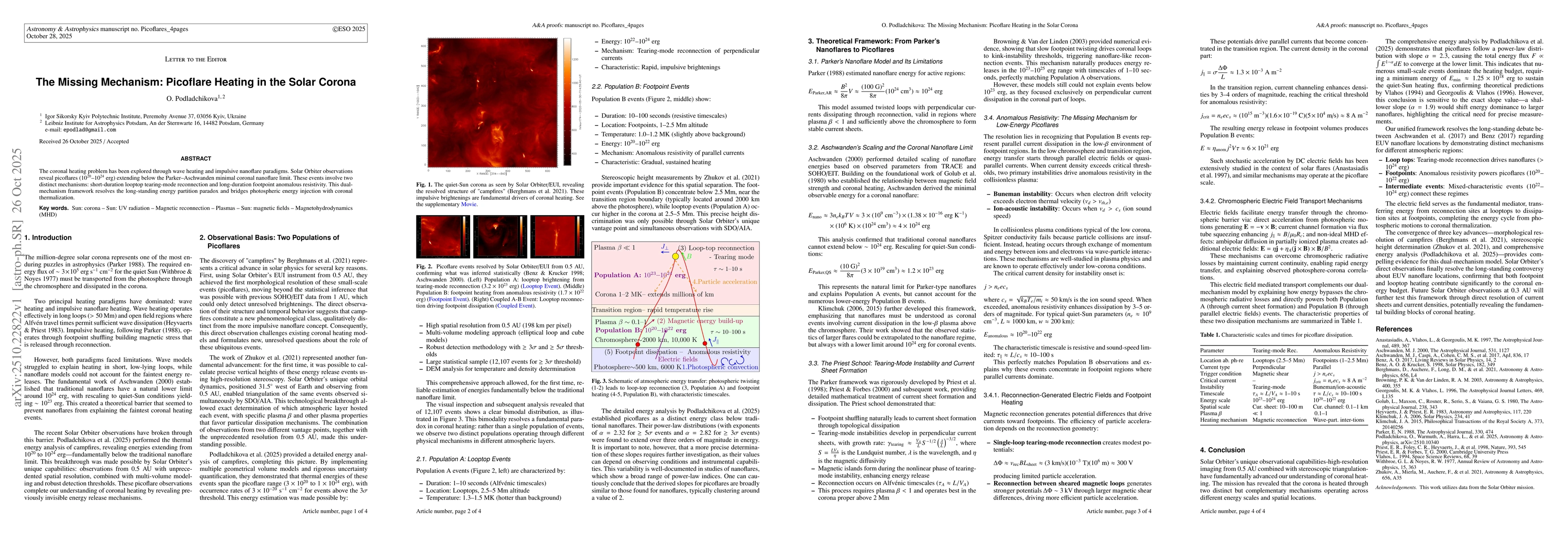 Thumbnail for The Missing Mechanism: Picoflare Heating in the Solar Corona
