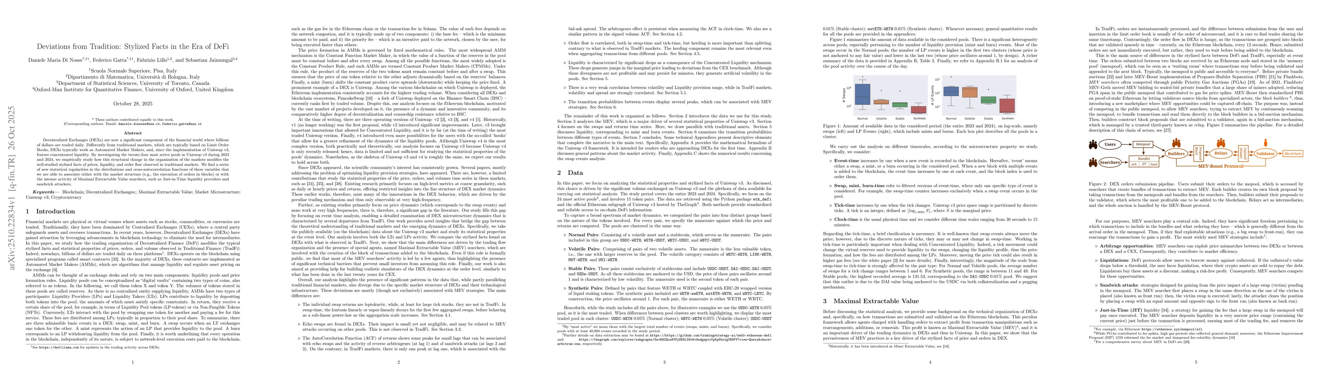 Thumbnail for Deviations from Tradition: Stylized Facts in the Era of DeFi