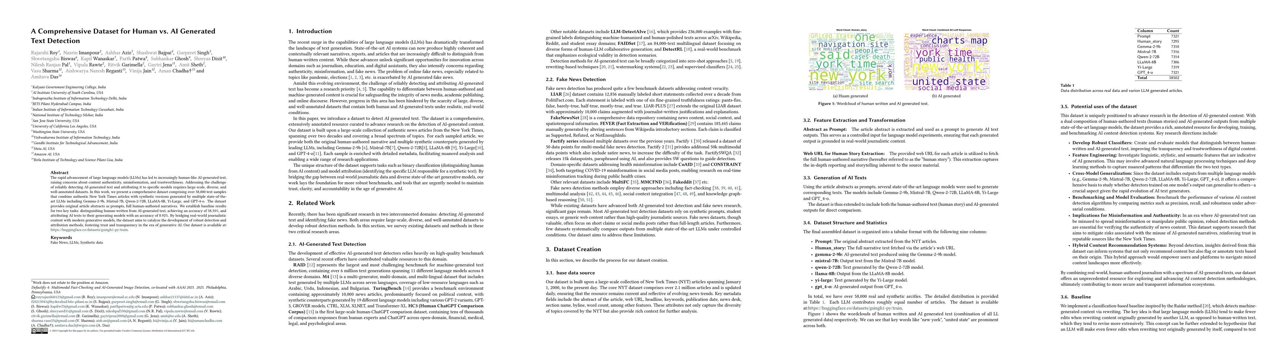 Thumbnail for A Comprehensive Dataset for Human vs. AI Generated Text Detection