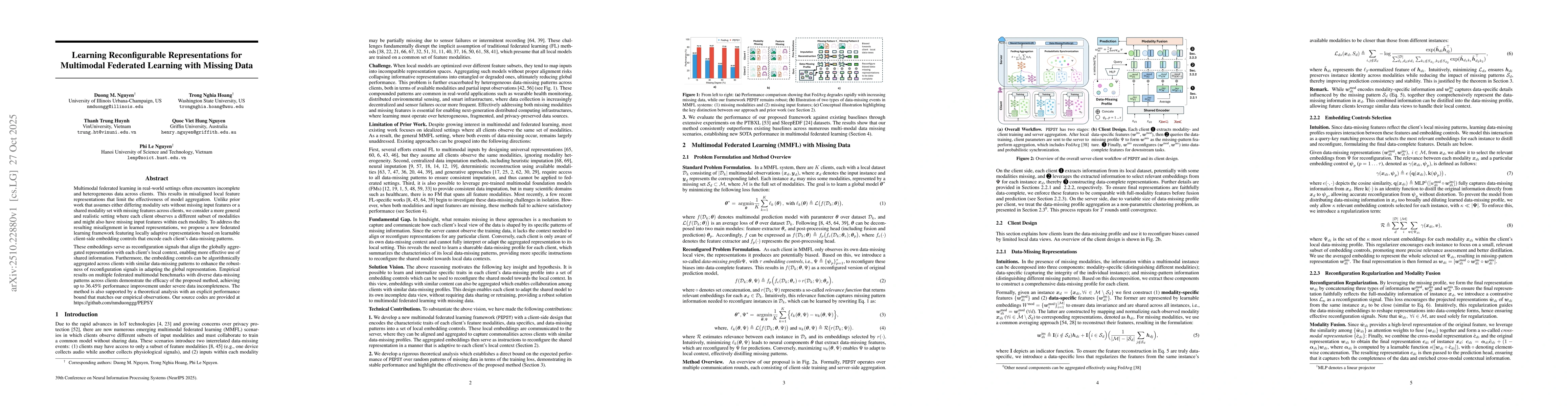 Thumbnail for Learning Reconfigurable Representations for Multimodal Federated
  Learning with Missing Data