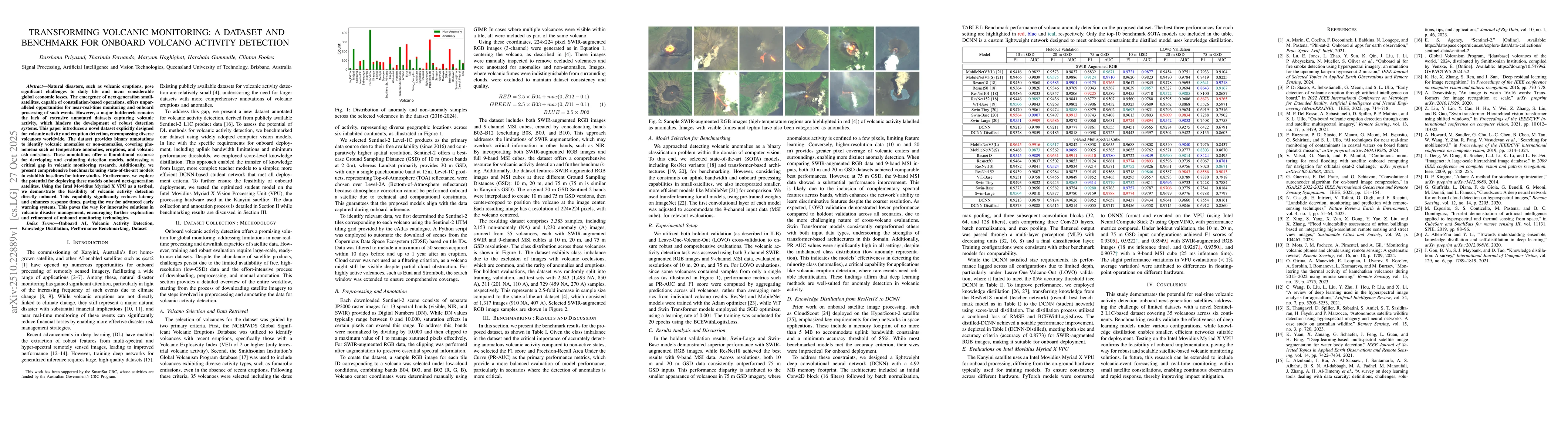 Thumbnail for Transforming volcanic monitoring: A dataset and benchmark for onboard
  volcano activity detection