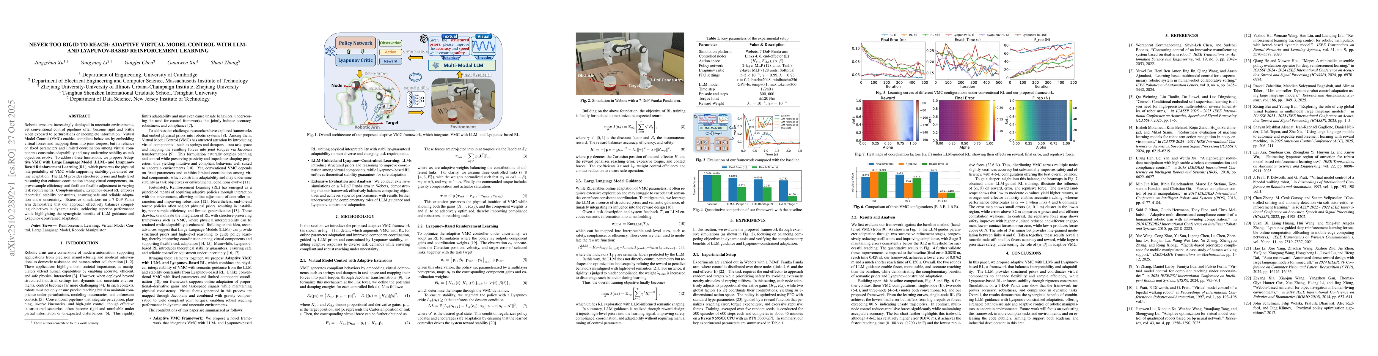 Thumbnail for Never Too Rigid to Reach: Adaptive Virtual Model Control with LLM- and
  Lyapunov-Based Reinforcement Learning