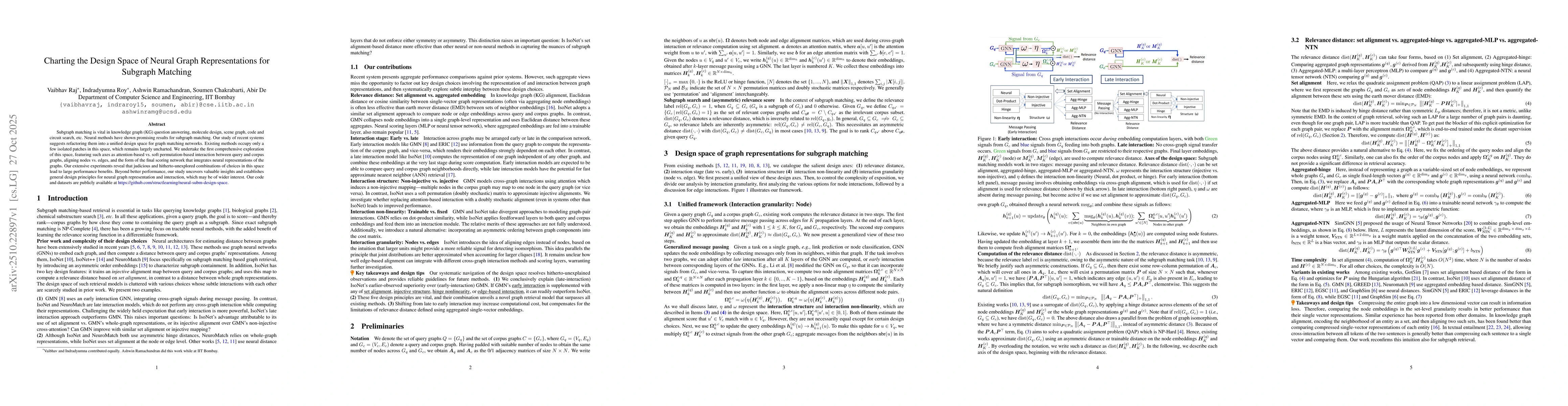 Thumbnail for Charting the Design Space of Neural Graph Representations for Subgraph
  Matching