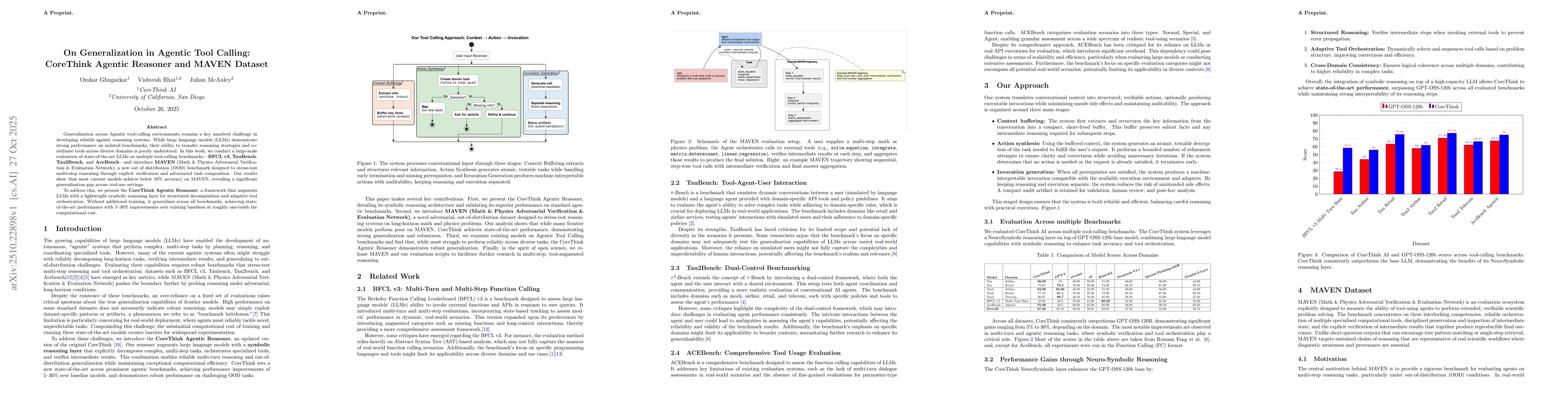 Thumbnail for On Generalization in Agentic Tool Calling: CoreThink Agentic Reasoner
  and MAVEN Dataset