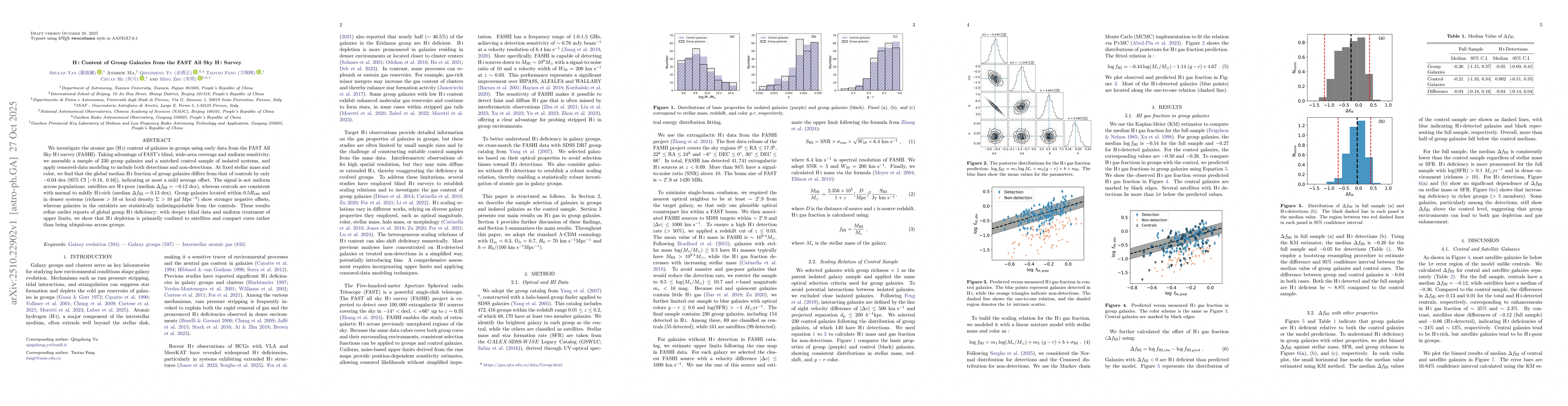 Thumbnail for HI Content of Group Galaxies from the FAST All Sky HI Survey