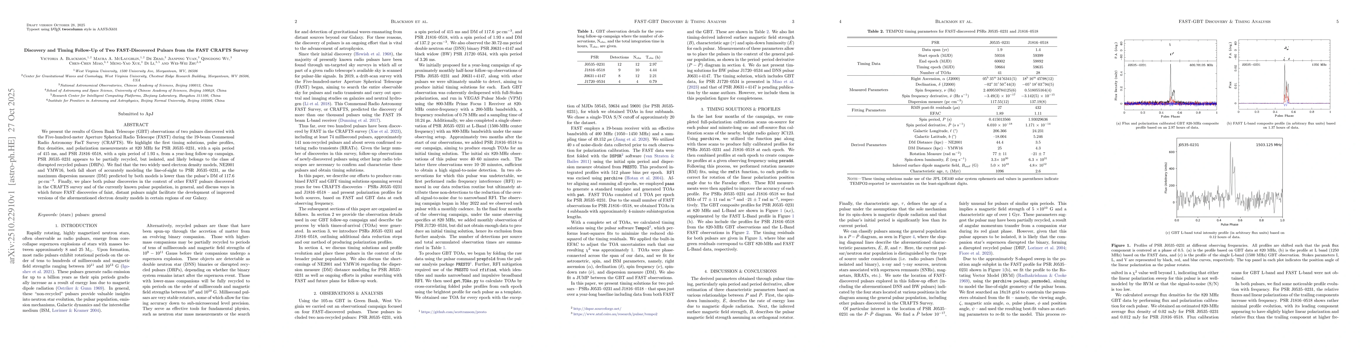 Thumbnail for Discovery and Timing Follow-Up of Two FAST-Discovered Pulsars from the
  FAST CRAFTS Survey