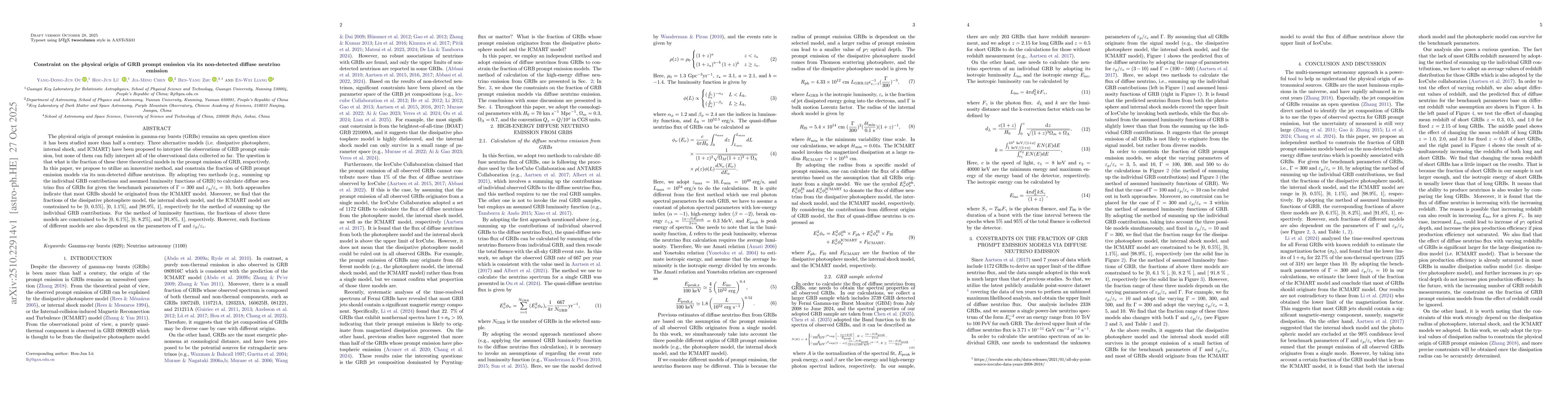 Thumbnail for Constraint on the physical origin of GRB prompt emission via its
  non-detected diffuse neutrino emission