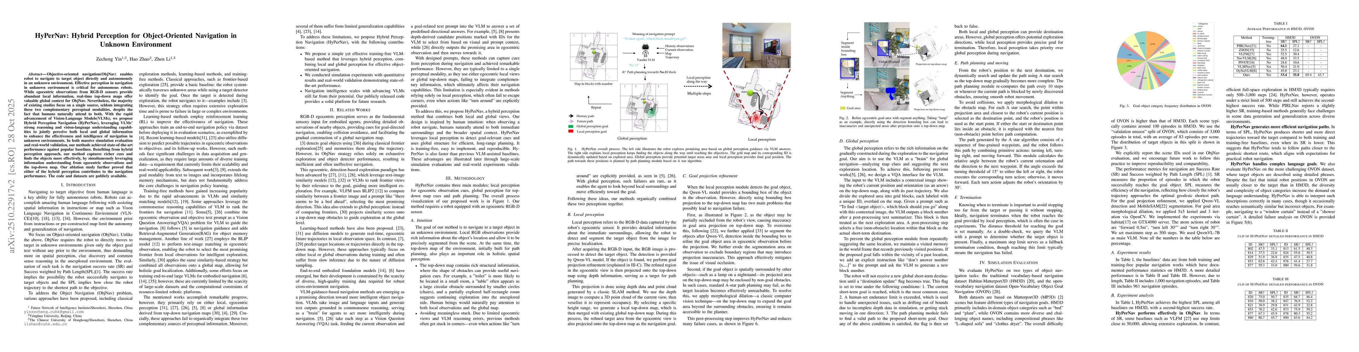 Thumbnail for HyPerNav: Hybrid Perception for Object-Oriented Navigation in Unknown
  Environment