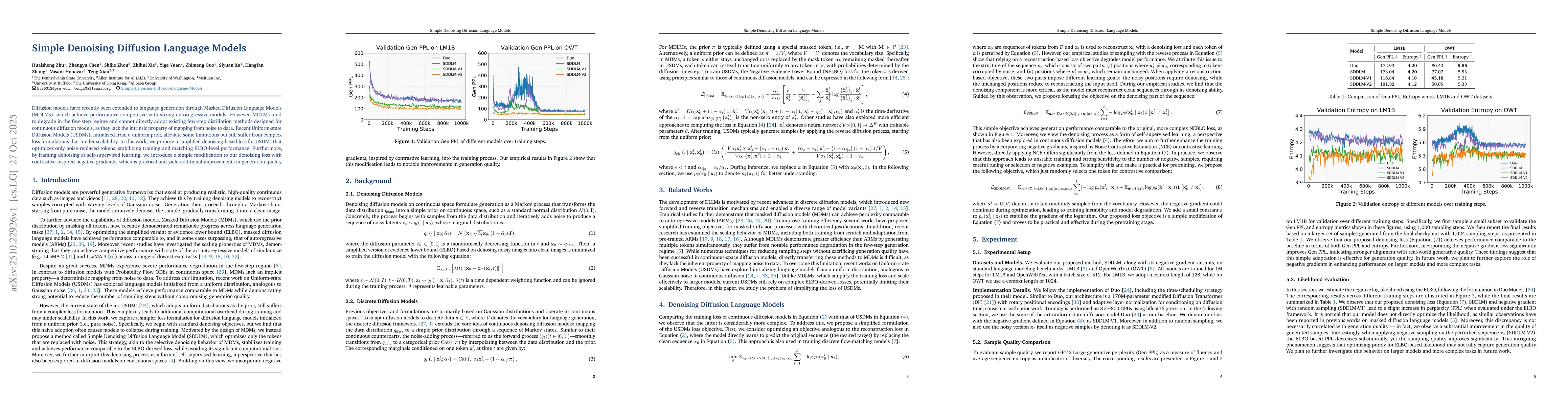 Thumbnail for Simple Denoising Diffusion Language Models