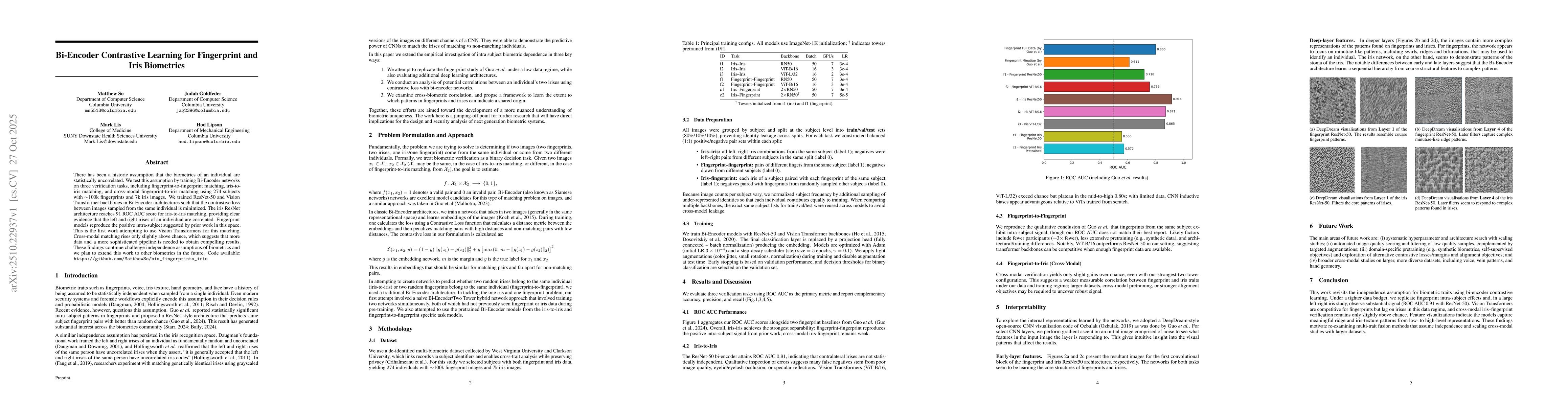 Thumbnail for Bi-Encoder Contrastive Learning for Fingerprint and Iris Biometrics