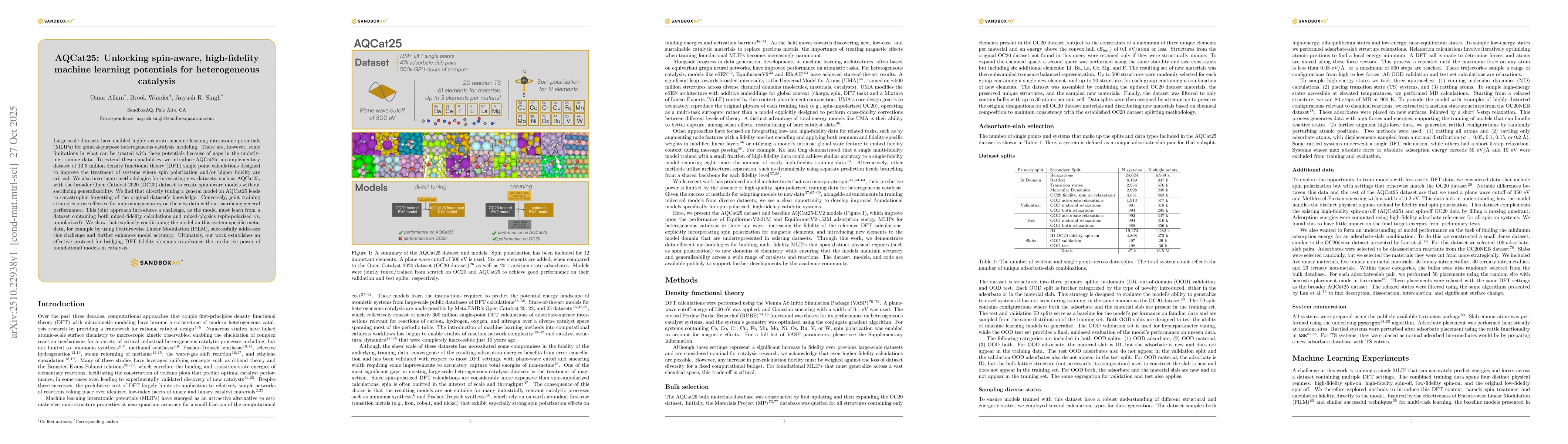Thumbnail for AQCat25: Unlocking spin-aware, high-fidelity machine learning potentials
  for heterogeneous catalysis