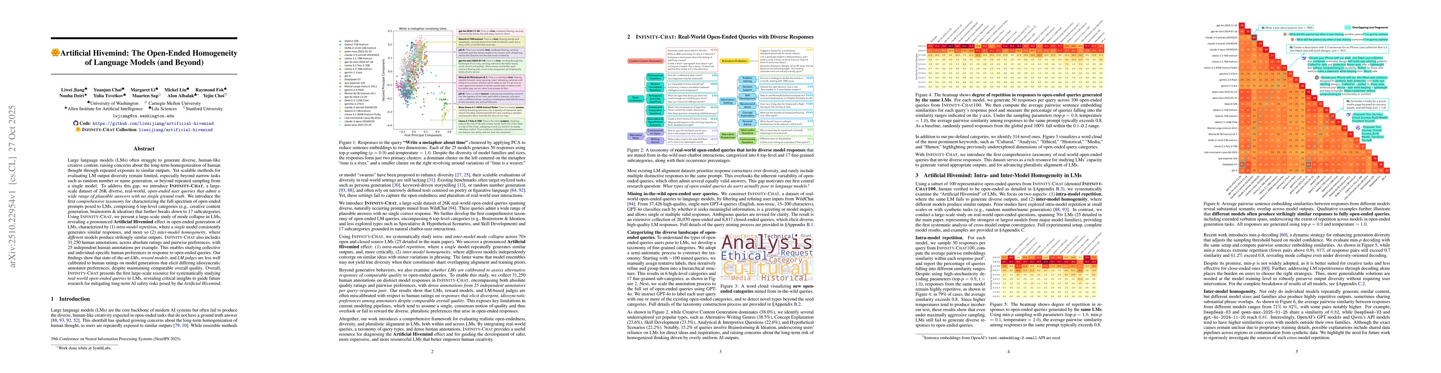 Thumbnail for Artificial Hivemind: The Open-Ended Homogeneity of Language Models (and
  Beyond)