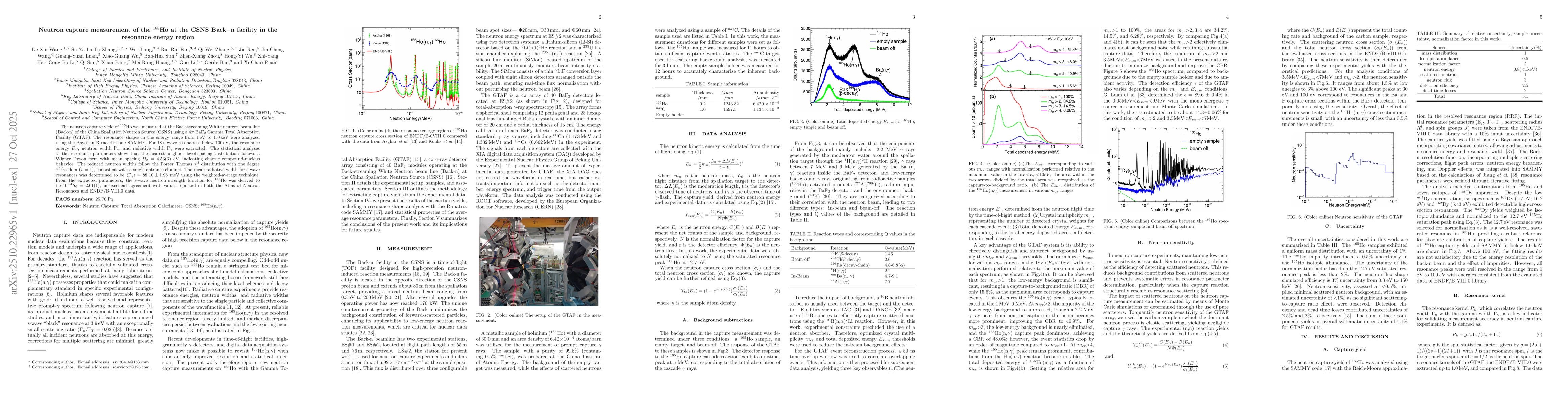 Thumbnail for Neutron capture measurement of the 165Ho at the CSNS Backn facility in
  the resonance energy region