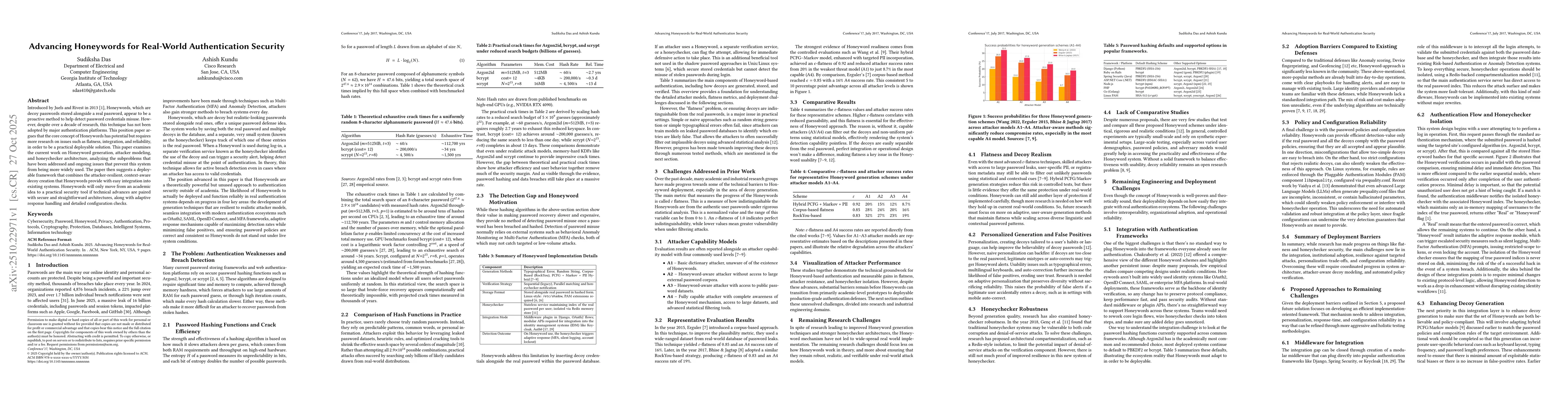 Thumbnail for Advancing Honeywords for Real-World Authentication Security
