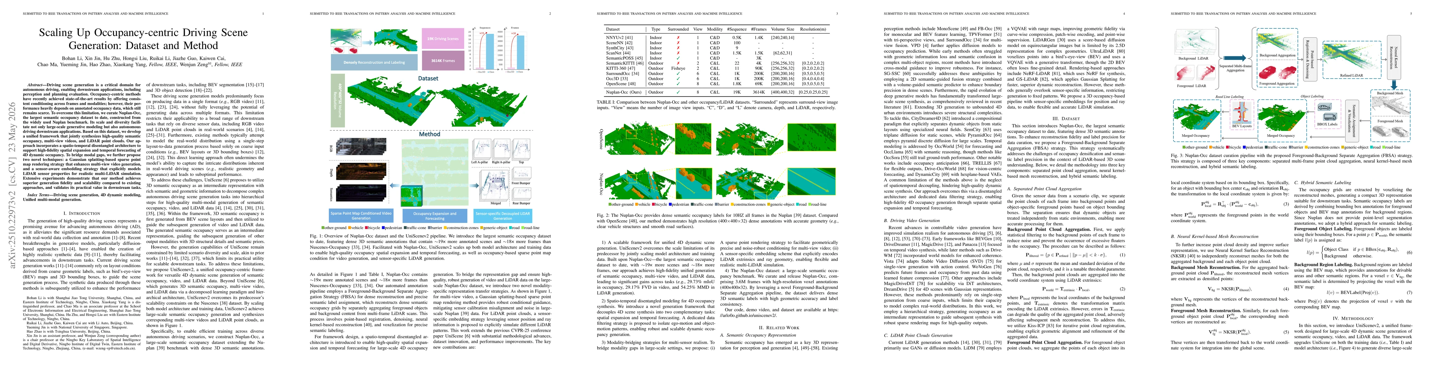 Thumbnail for Scaling Up Occupancy-centric Driving Scene Generation: Dataset and Method