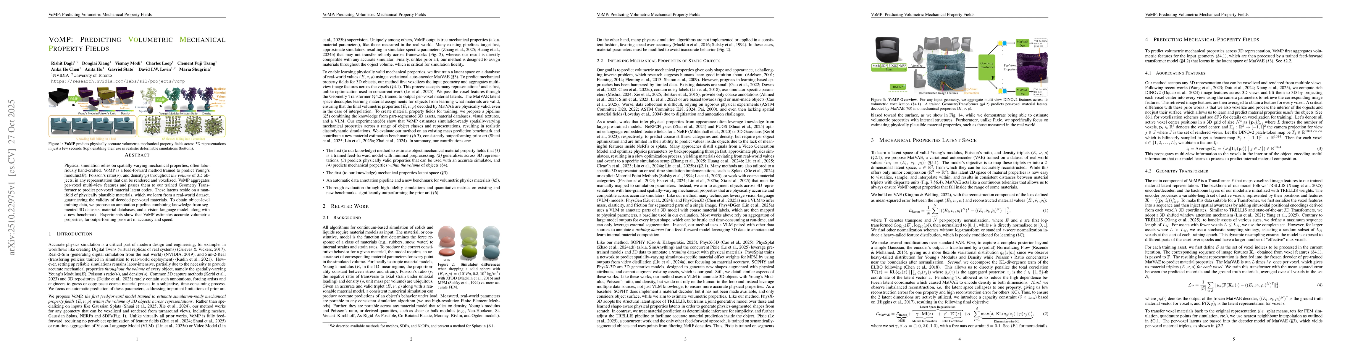 Thumbnail for VoMP: Predicting Volumetric Mechanical Property Fields