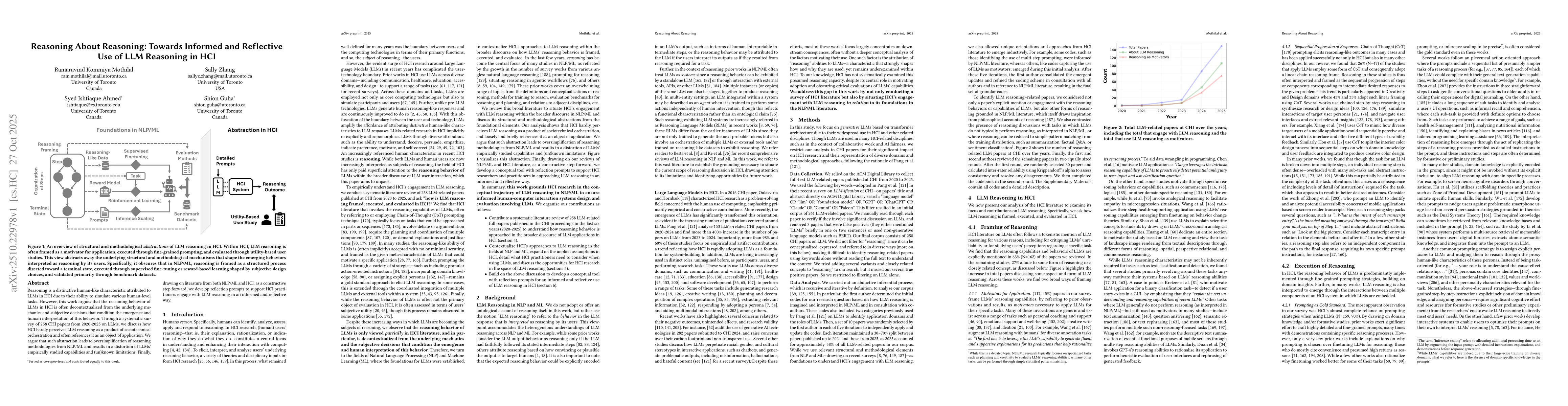 Thumbnail for Reasoning About Reasoning: Towards Informed and Reflective Use of LLM
  Reasoning in HCI