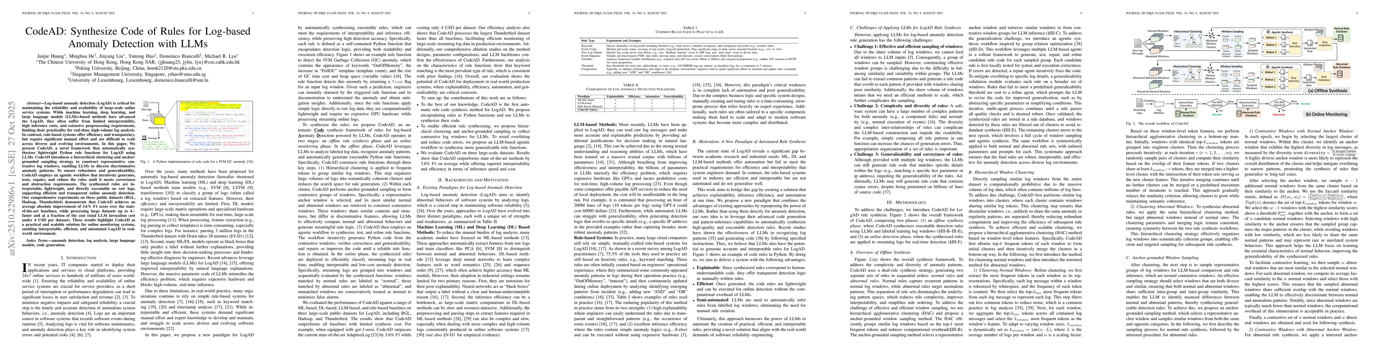 Thumbnail for CodeAD: Synthesize Code of Rules for Log-based Anomaly Detection with
  LLMs