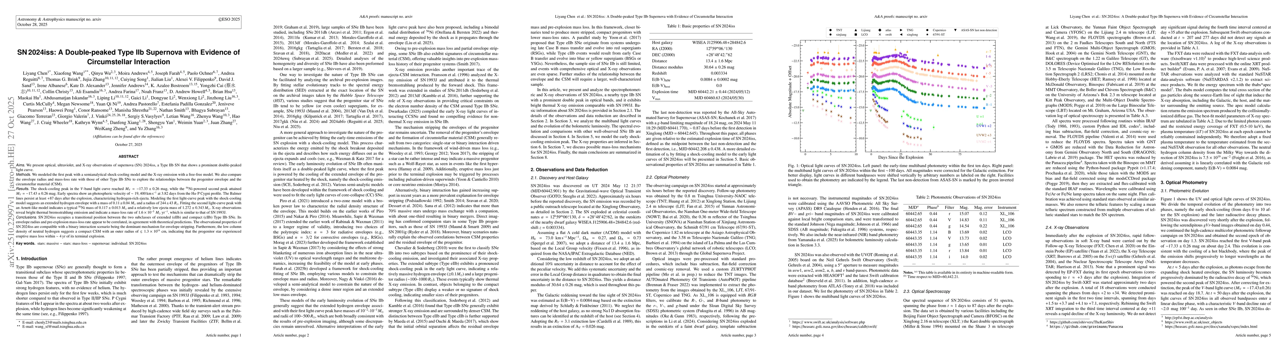 Thumbnail for SN 2024iss: A Double-peaked Type IIb Supernova with Evidence of
  Circumstellar Interaction