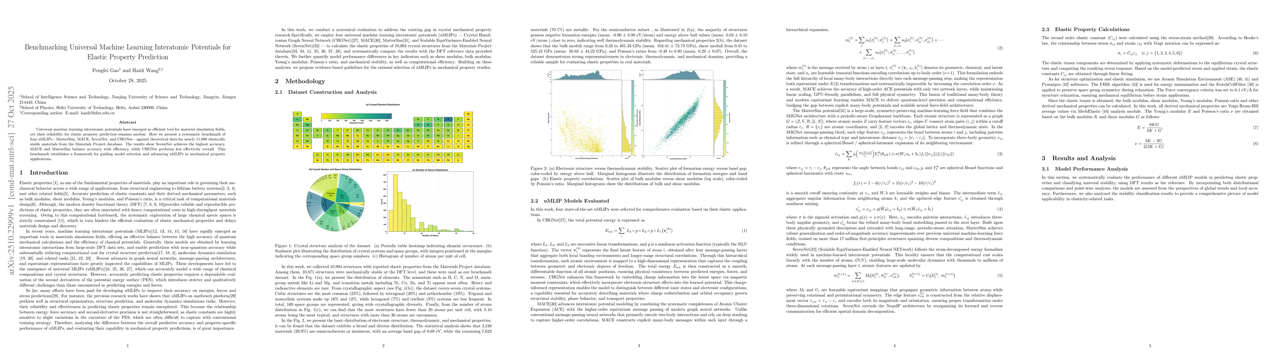 Thumbnail for Benchmarking Universal Machine Learning Interatomic Potentials for
  Elastic Property Prediction