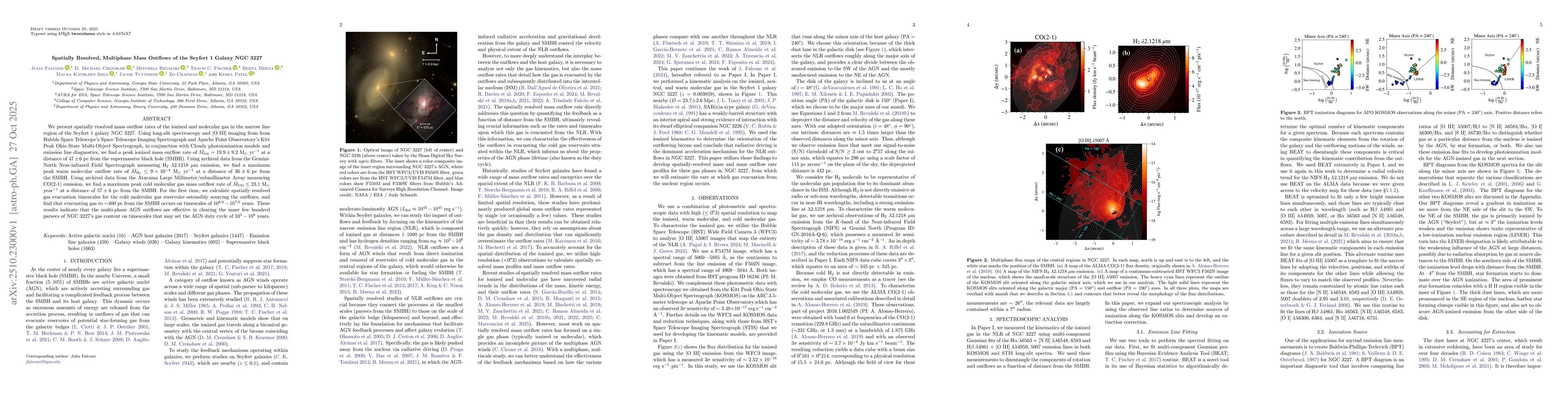 Thumbnail for Spatially Resolved, Multiphase Mass Outflows of the Seyfert 1 Galaxy NGC
  3227