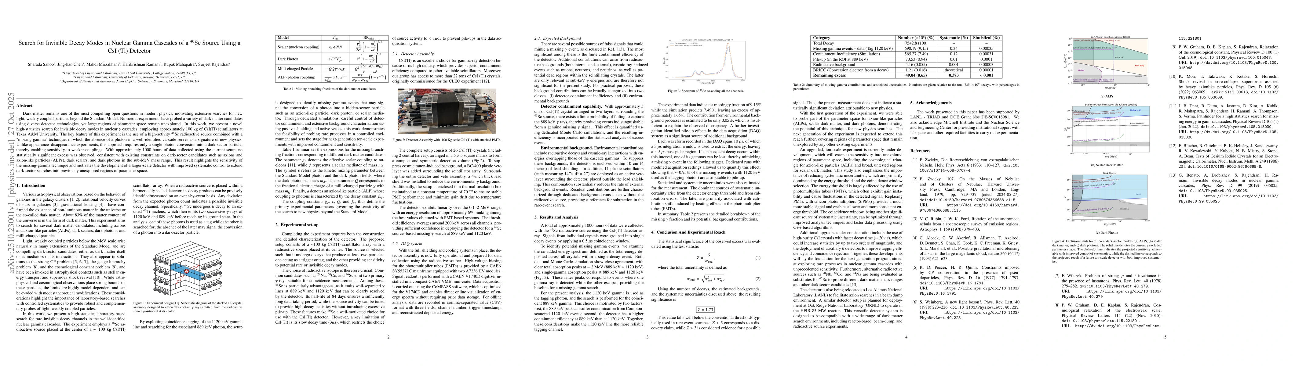 Thumbnail for Search for Invisible Decay Modes in Nuclear Gamma Cascades of a
  ${}^{46}$Sc Source Using a CsI (Tl) Detector