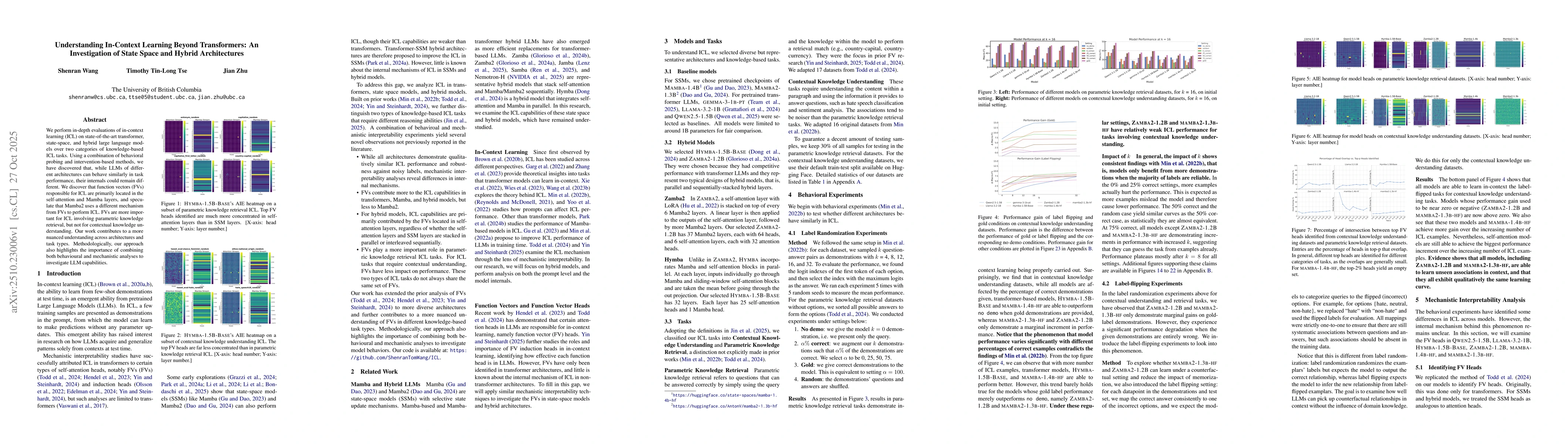 Thumbnail for Understanding In-Context Learning Beyond Transformers: An Investigation
  of State Space and Hybrid Architectures